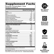 Nitraflex Sport Pre workout