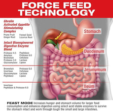 Musclemeds Feast Mode Appetite Stimulating Weight Gain 90 Capsules