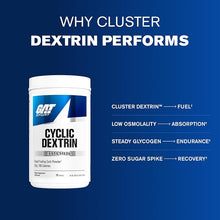 GAT Sport Essentials Cyclic Dextrin 750g 30 Servings