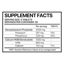 Muscle Rulz HMB 120 Tablets
